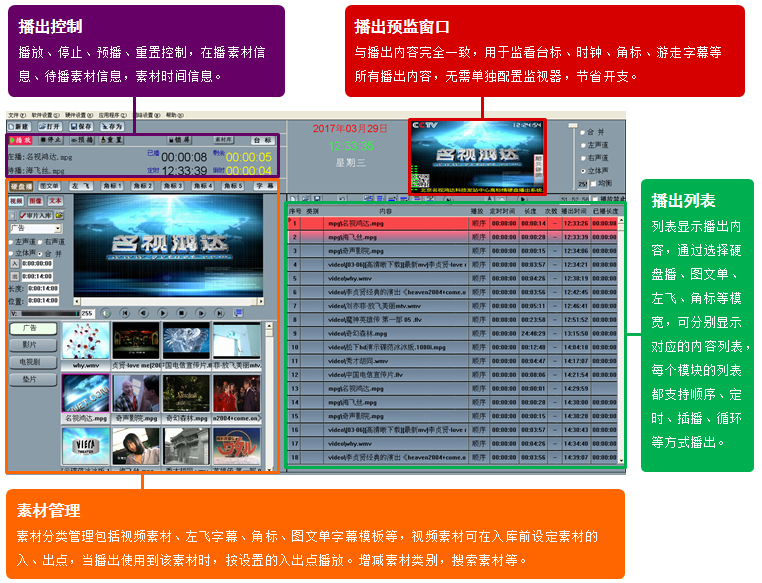 高标清硬盘播出系统